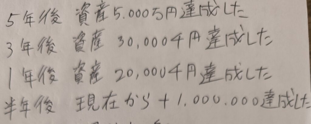 筆者が神メンタルを実践し、目標を書いた写真