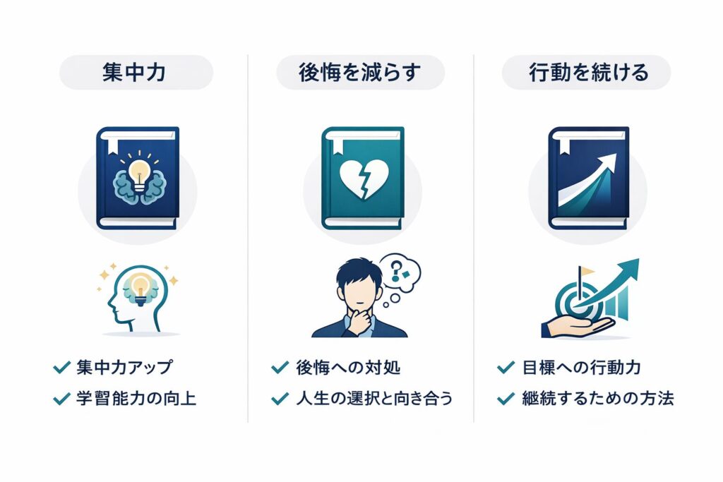 FIREに役立つ3つの知識の図