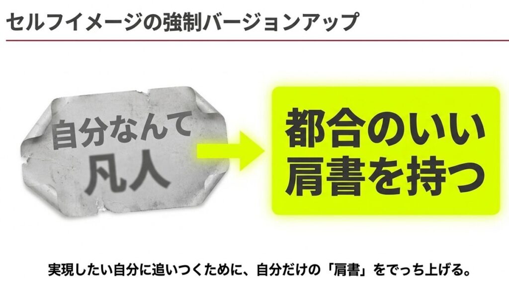 セルフイメージを変えるわかりやすい図