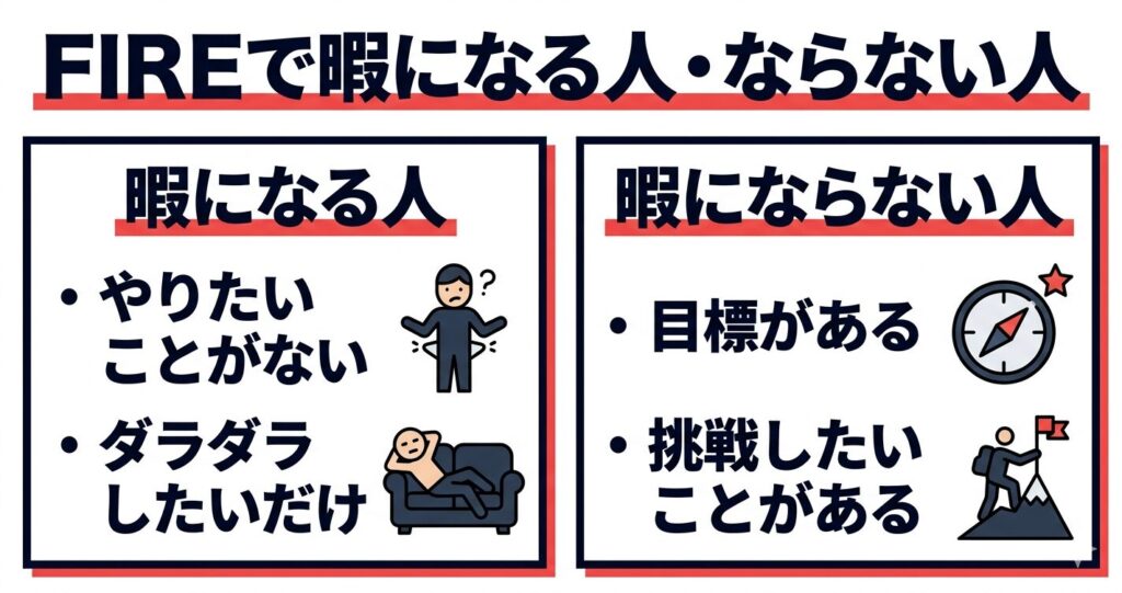 FIREで暇になる人、ならない人の違いの図